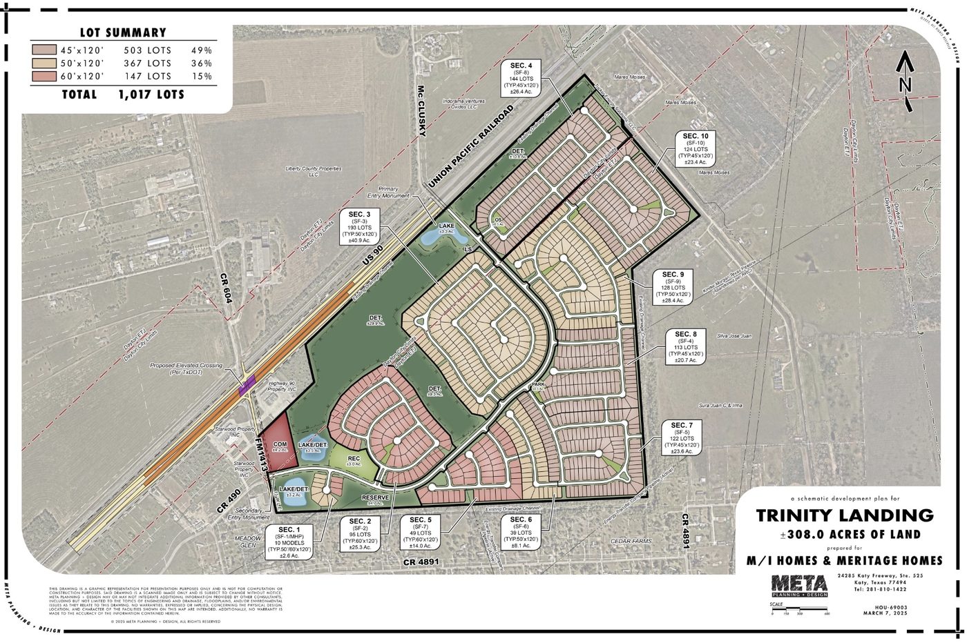 1000 Home Community Opening in NE Houston