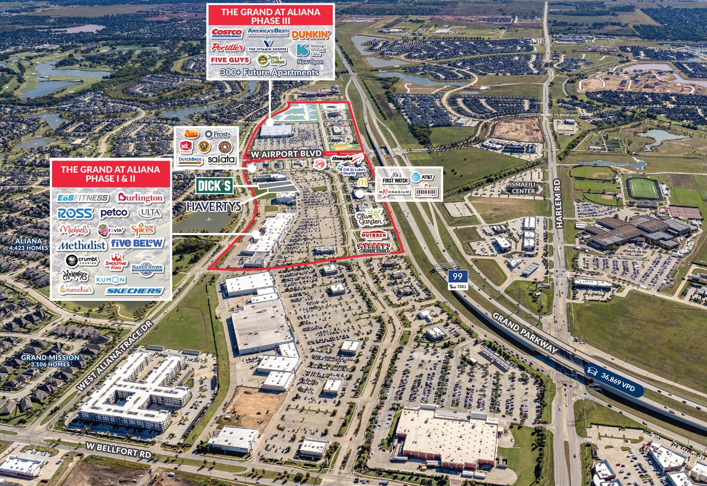 Big Expansion In progress at Richmond Shopping Center