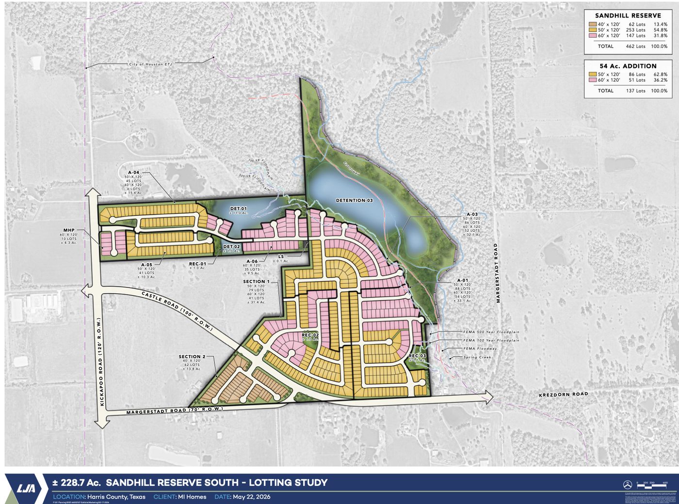 M/I Homes to Build 600 Homes in Waller