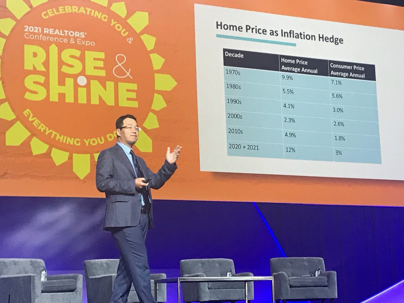 NAR 2022 Realty Forecast