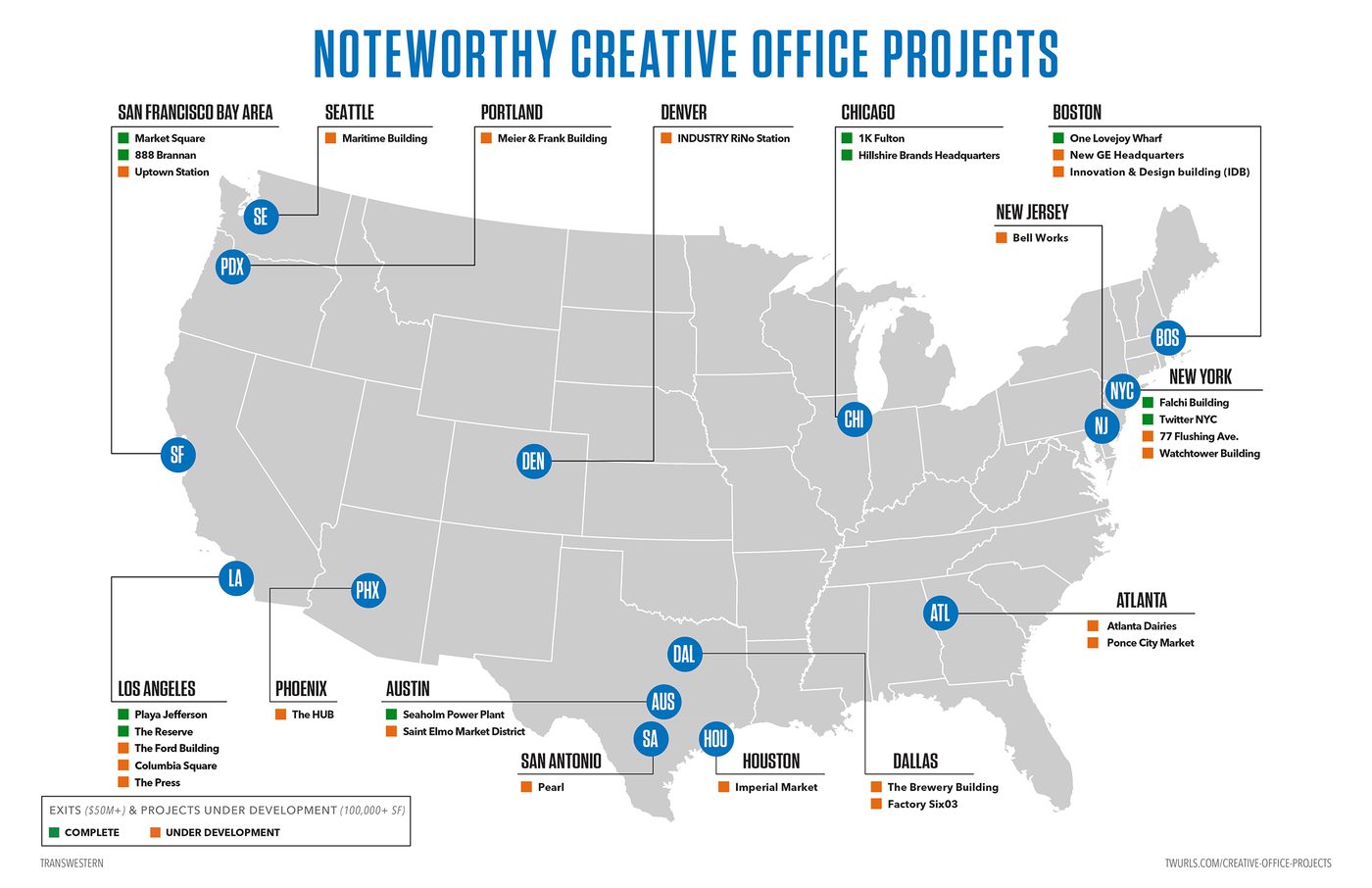 Hit Parade of Adaptive Re-Use as Strong Demand for “Creative Office Space” Transforms Historic Structures: Texas Leads the