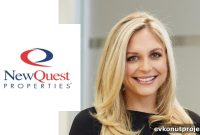 RNR: Meet the Team Behind Our Real Estate Success