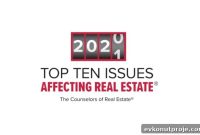 Top 10 Challenges Shaping Today’s Real Estate Market