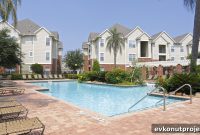 Pandemic Aftermath: Multifamily Market Shifts as Renter Aid Ends