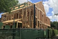 Record-Breaking August in Houston Real Estate: Market Hits New Highs