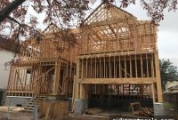 Are Home Prices Still Rising or Already Overvalued?