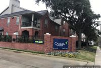 Camden Property Trust Added to the S&P 500 Index