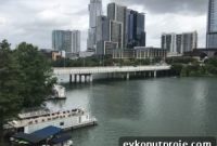 Why Austin Leads Texas Hotel Markets and Strengthens Hospitality Growth