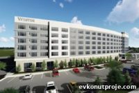 Ground Sale Leaseback Trend Transforming Real Estate Markets
