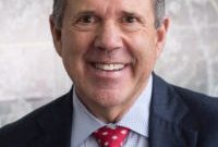 Camden Purchases 552-Unit Apartment Portfolio From Fein