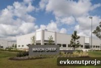 Hillwood Acquires Transwestern Business Center: Major Industrial Deal