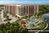 Howard Hughes Announces New Apartment Project in Houston